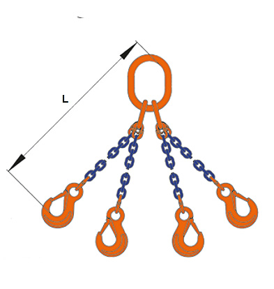 Eslingas de cadena. pulpo de cadenas de 4 ramales
