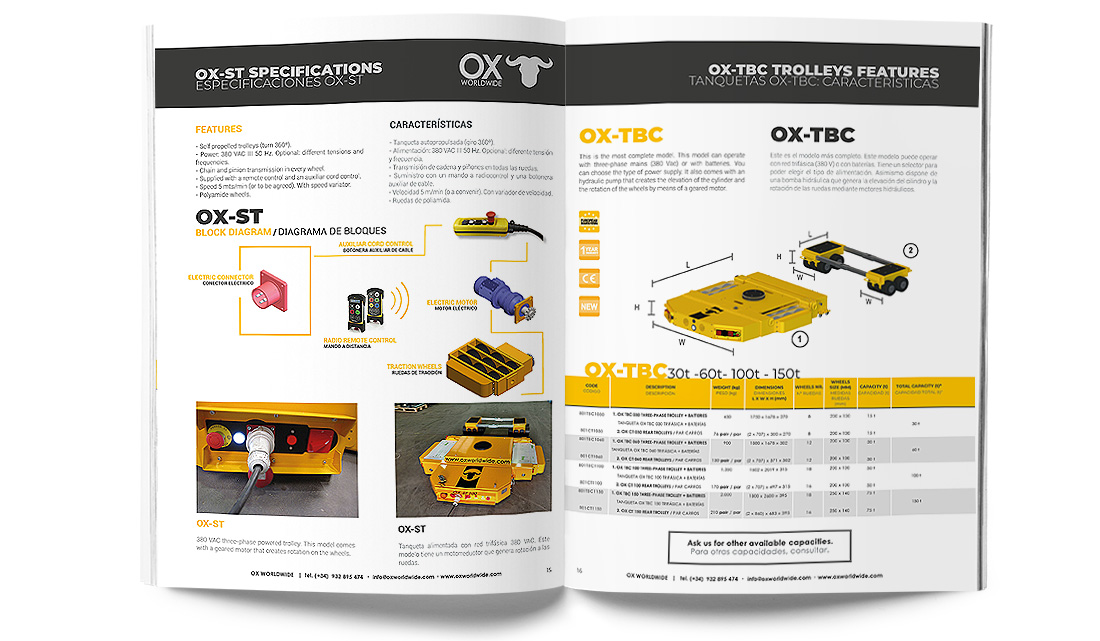 catálogo Ox Worldwide captura de imagen 4