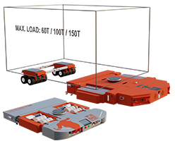 Tanquetas de carga autopropulsadas Manutención Industrial Tanquetas de carga autopropulsadas Manutención Industrial