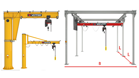 POLIPASTOS PARA GRUAS PLUMA