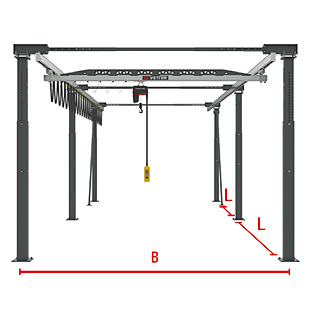 Sistema modular de doble carril con puente ligero Sistema modular de doble carril con puente ligero