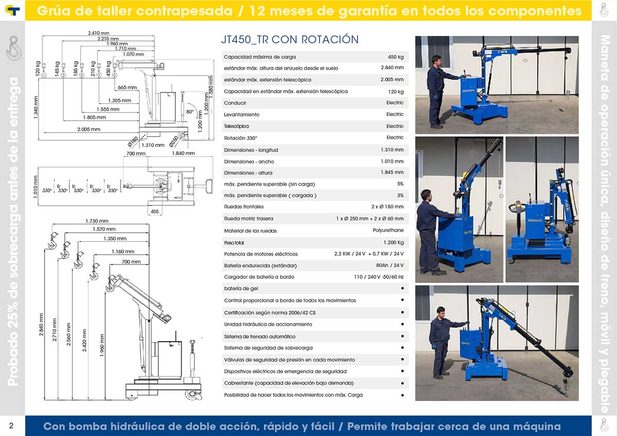 JT-450 MINI GRUAS ELECTRICAS
